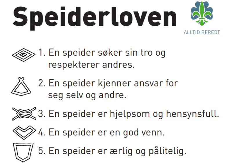 Speiderloven