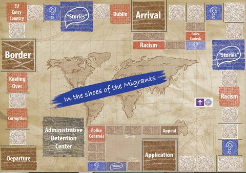 In the shoes of migrants