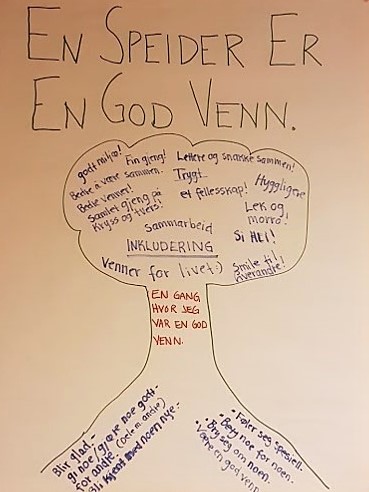 Vennskapstre