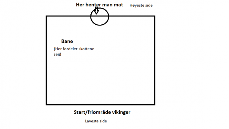 En illustrasjon av banen.